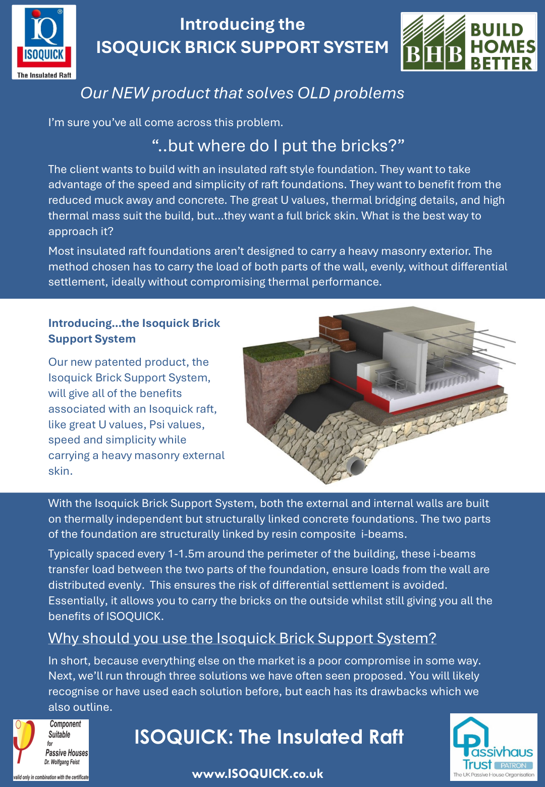 ISOQUICK ISOQUICK Brick Support System — Introduction Brick & Block detail cross-section