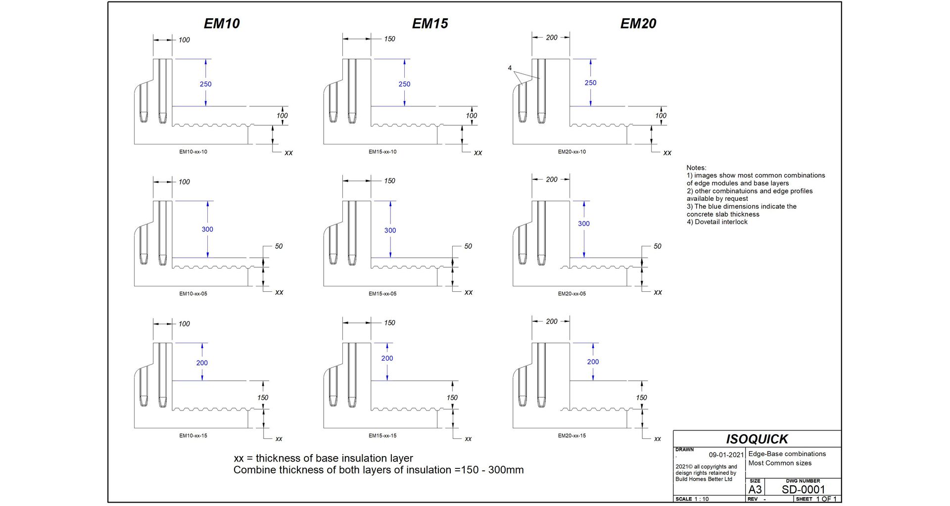 ISOQUICK Edge & Base Combinations All detail cross-section