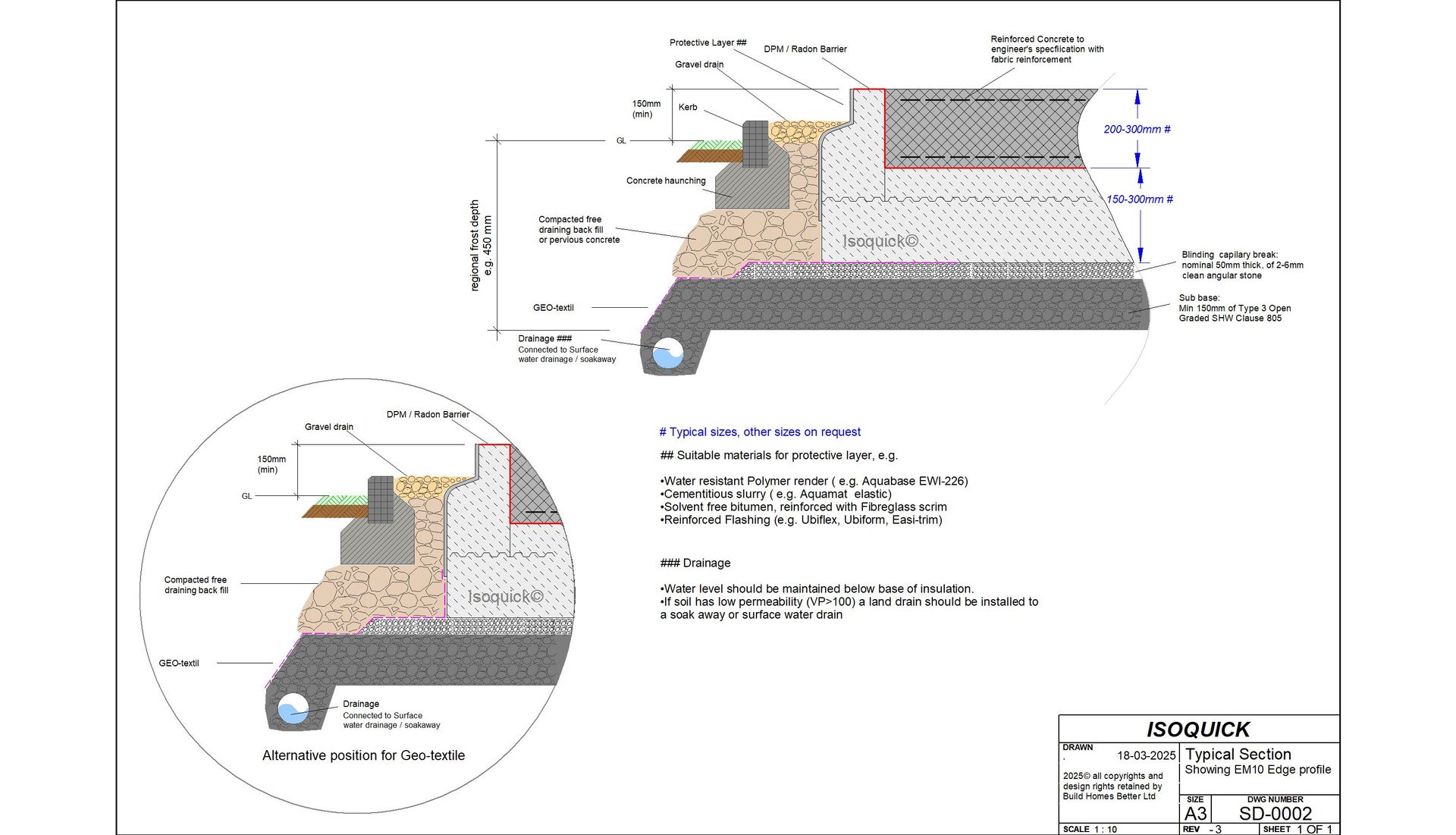 ISOQUICK Typical Section All detail cross-section