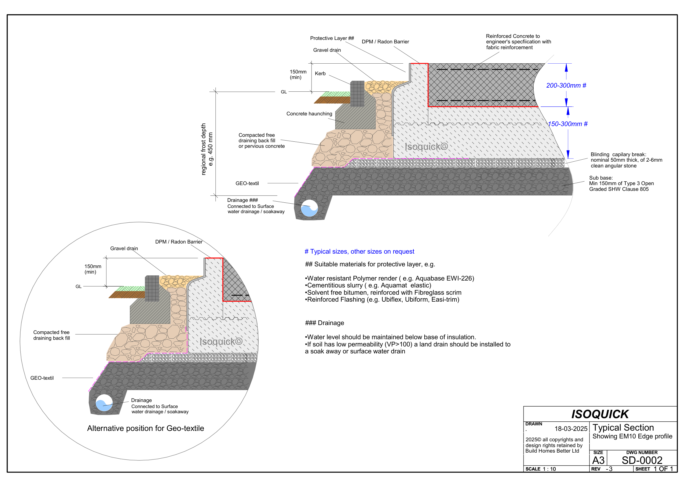 ISOQUICK Standard Edge Detailing All detail cross-section