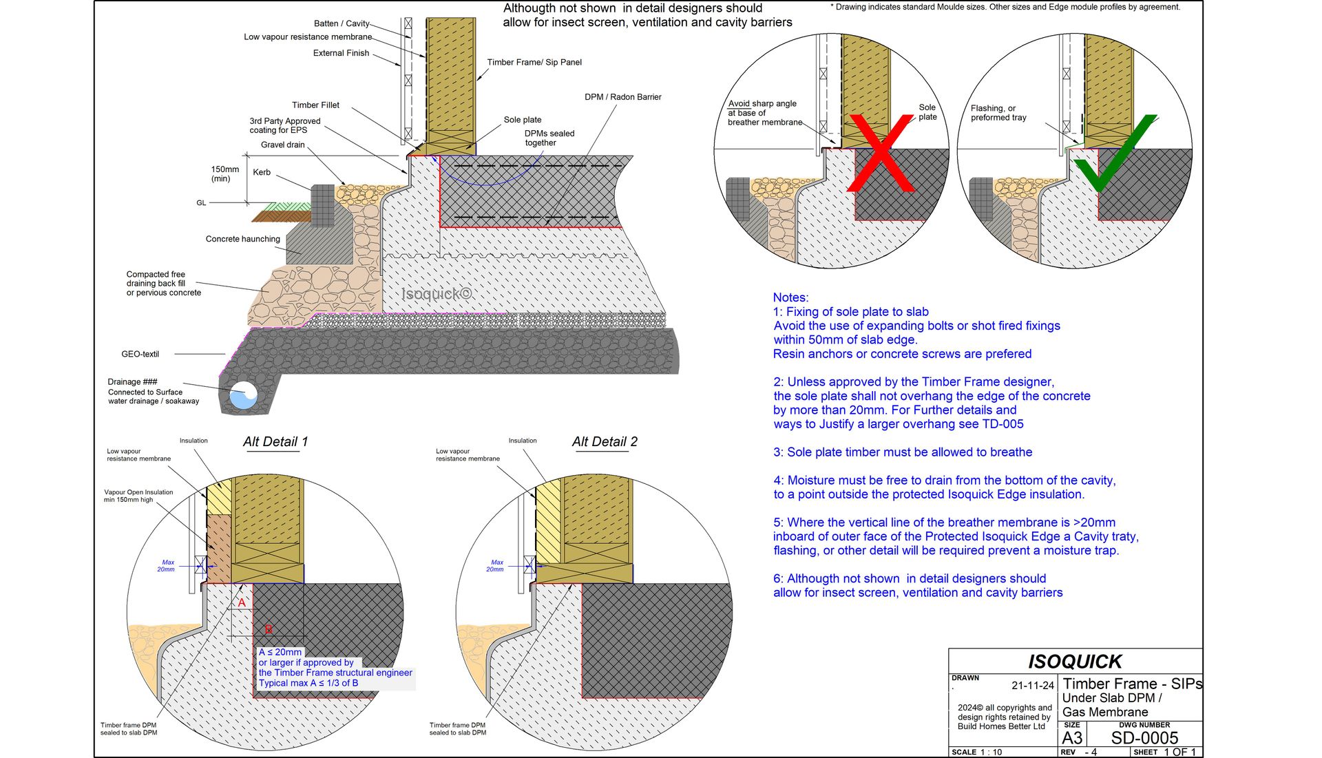 ISOQUICK Timber Frame & SIPs Wall Junction Timber Frame, SIPs detail cross-section