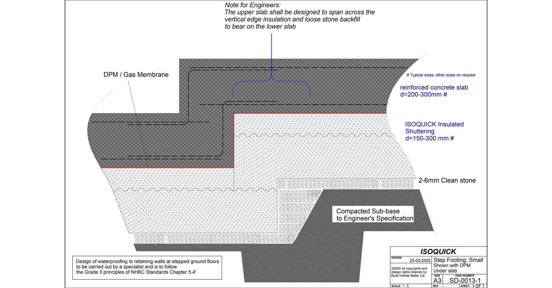 ISOQUICK Stepped Footing — Small All detail cross-section