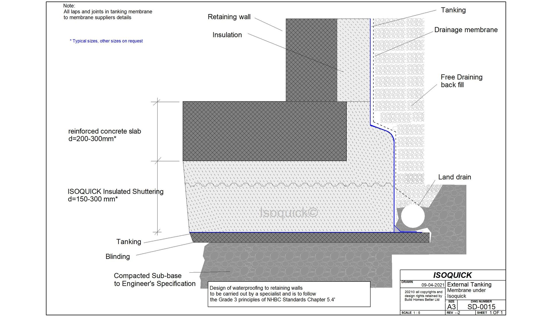 ISOQUICK SD-0015 — External Tanking All detail cross-section
