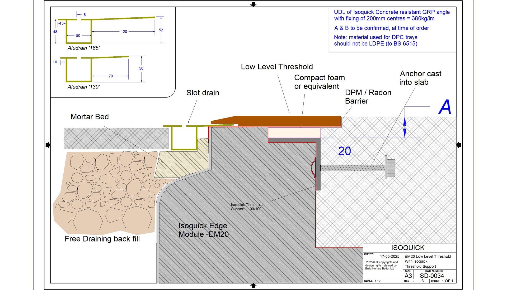 ISOQUICK SD-0033 — EM20 Threshold Support All detail cross-section