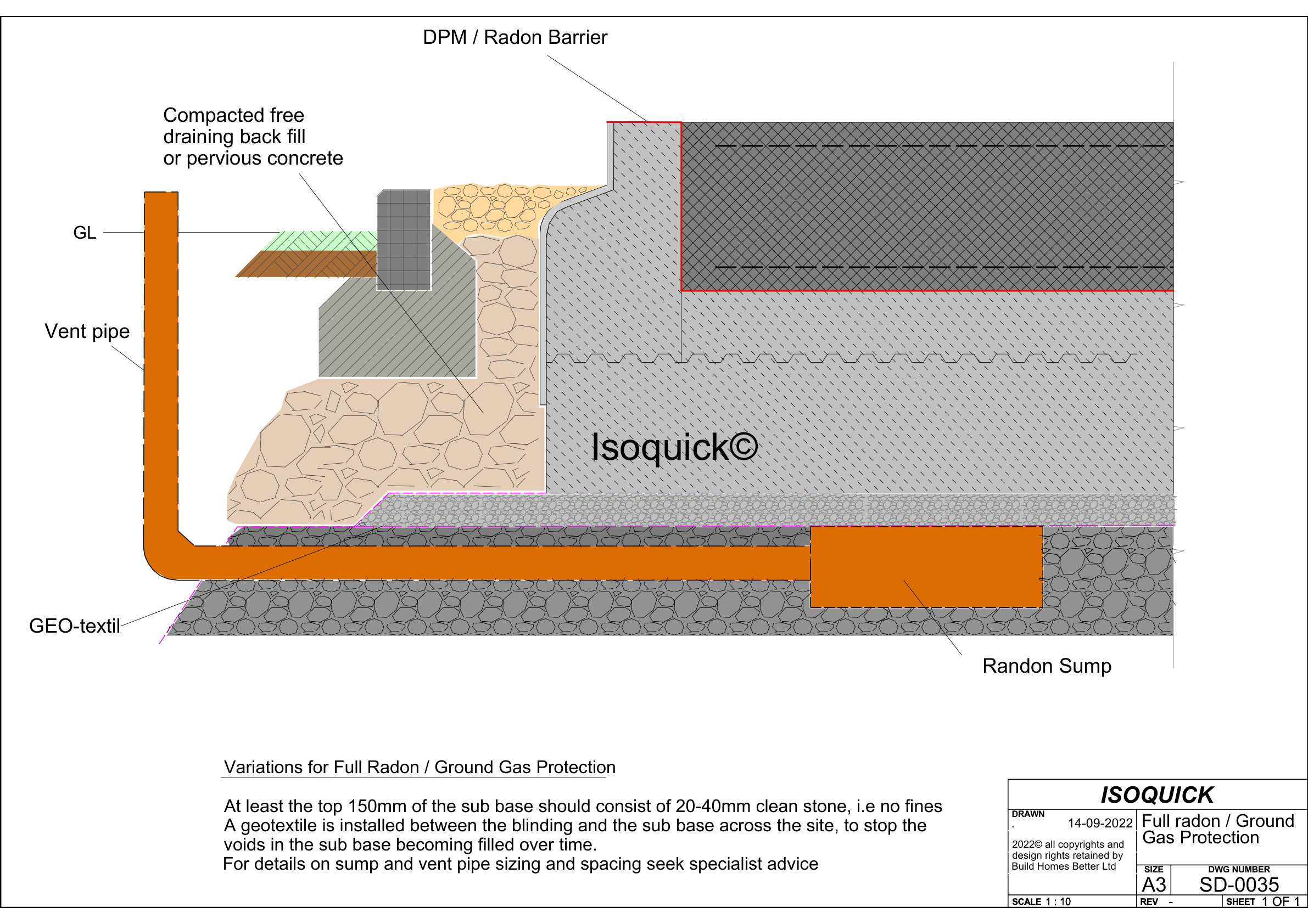 ISOQUICK DPC & Full Radon Protection All detail cross-section