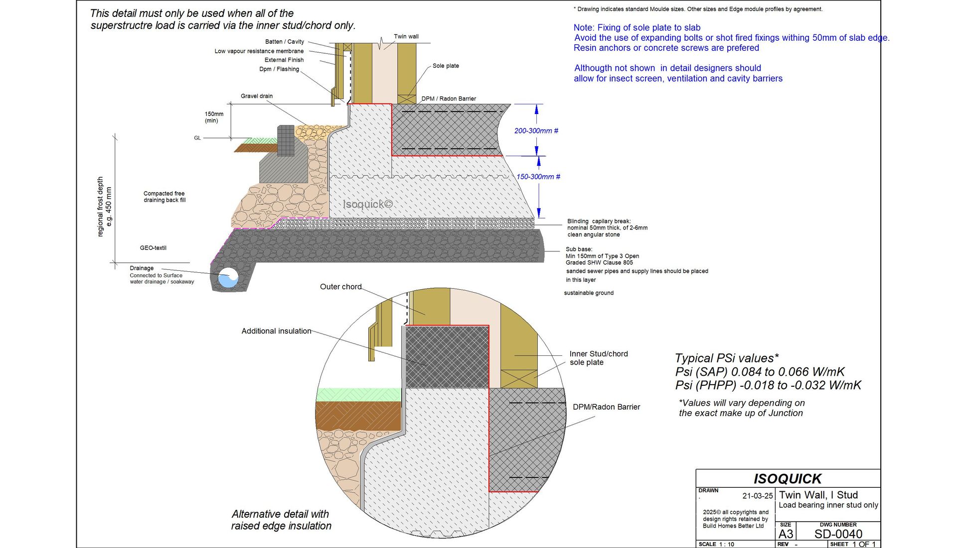 ISOQUICK Twin Wall I-Stud — Inner Bearing I-Stud detail cross-section