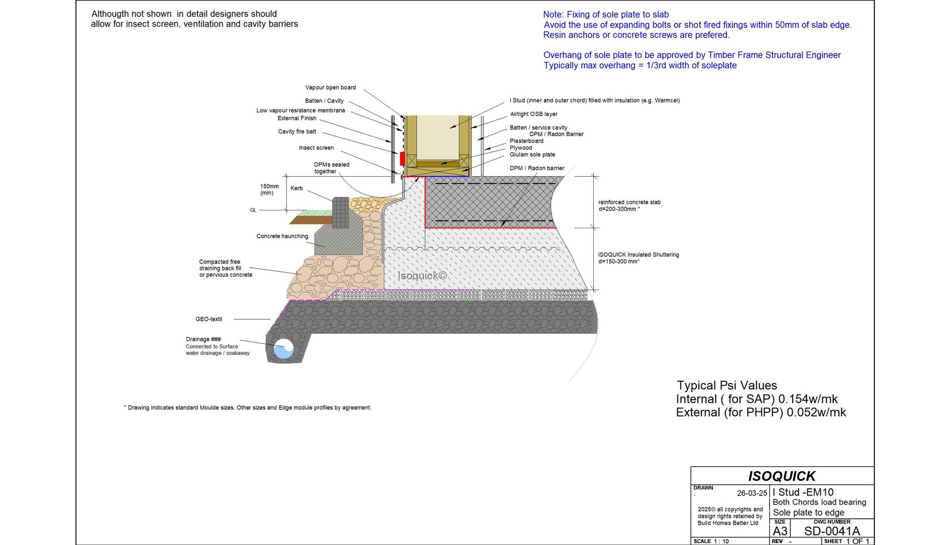 ISOQUICK I-Stud Twin Wall — Dual Bearing I-Stud detail cross-section